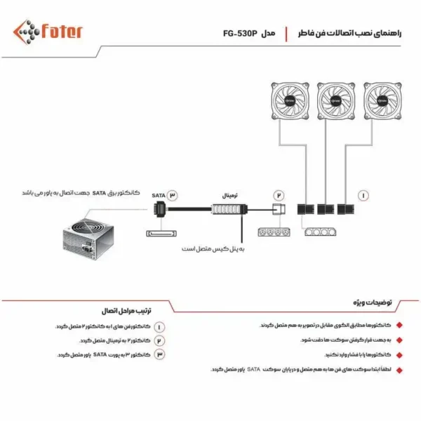 حافظه SSD پی ان وای PNY CS900 120GB