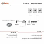 کیس کامپیوتر فاطر Fater FG-530P ARGB