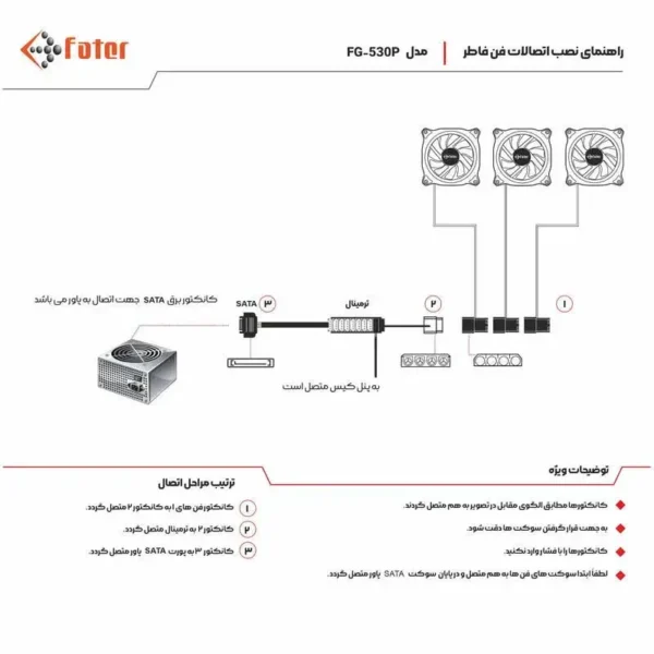 کیس کامپیوتر فاطر Fater FG-530P ARGB