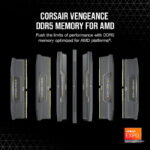 Corsair Vengeance 32GB DDR5 6000MHz CL40 Dual Ram