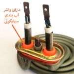 MahsunSaze Pelan 2000 Element