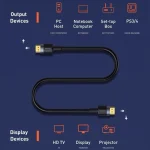 HDMI cable model CADKLF-G01 length 3 meters