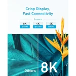 Anker HDMI cable model A8742 length 1.8 meters