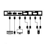 D-Link DKVM-210H 2Port HDMI KVM Switch