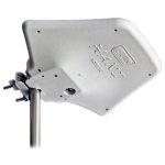 Hani 90 Antenna