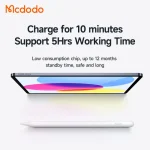 Mcdodo Stylus Touch Pen Model PN-3080 for Android and iOS